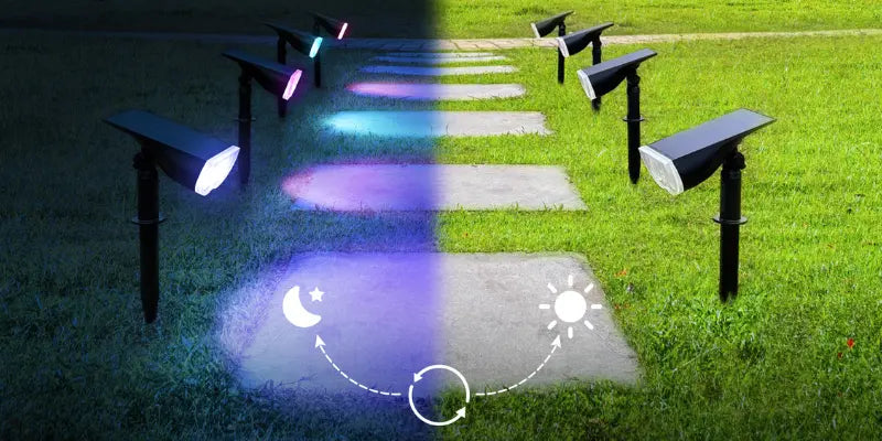 What’s the Best Solar Lights to buy?