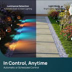 Linkind SL5C Smart Outdoor Solar Spotlight (150lm, App&Voice Control, 16 Million Color, IP67 Waterproof)