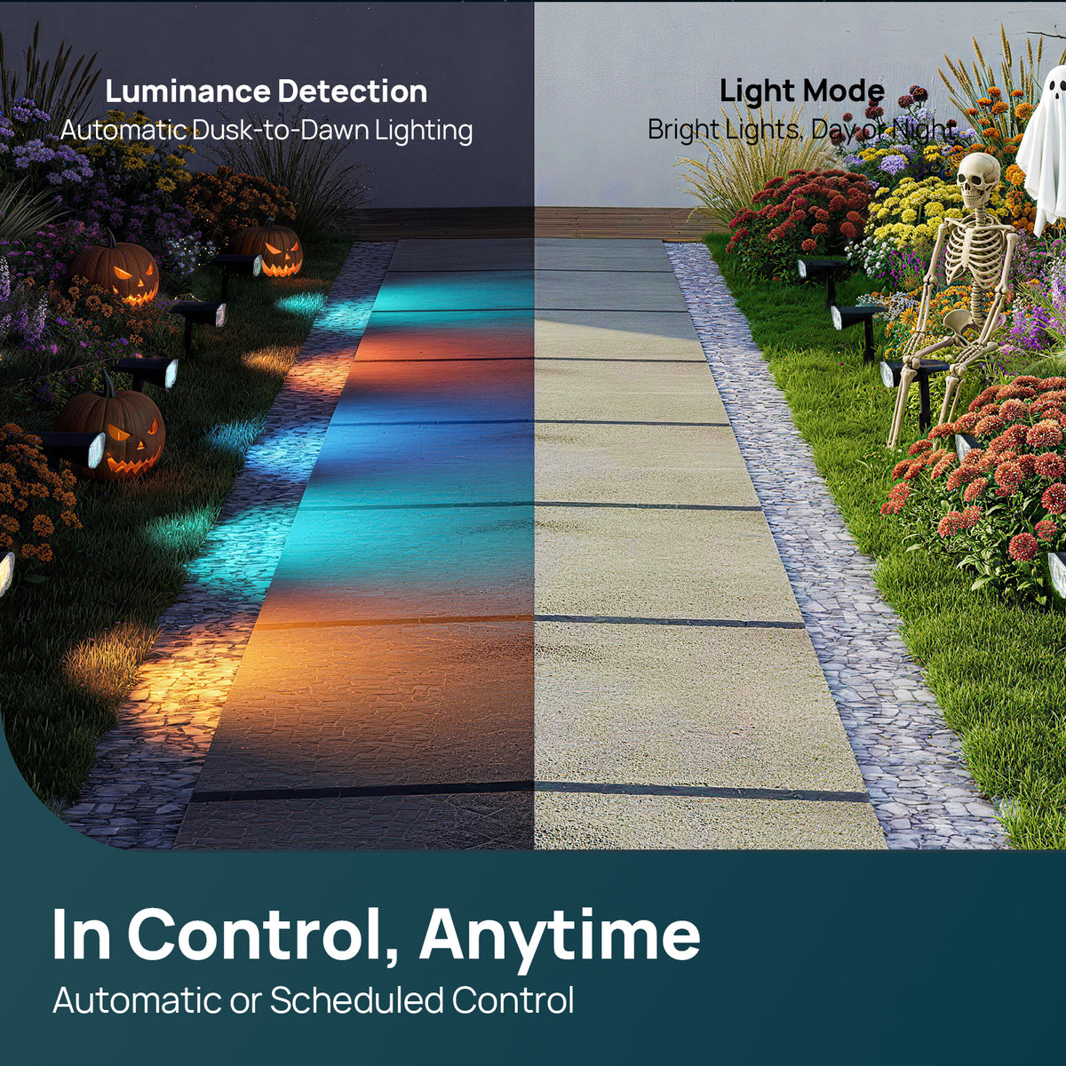 Linkind SL5C Smart Outdoor Solar Spotlight (150lm, App&Voice Control, 16 Million Color, IP67 Waterproof)