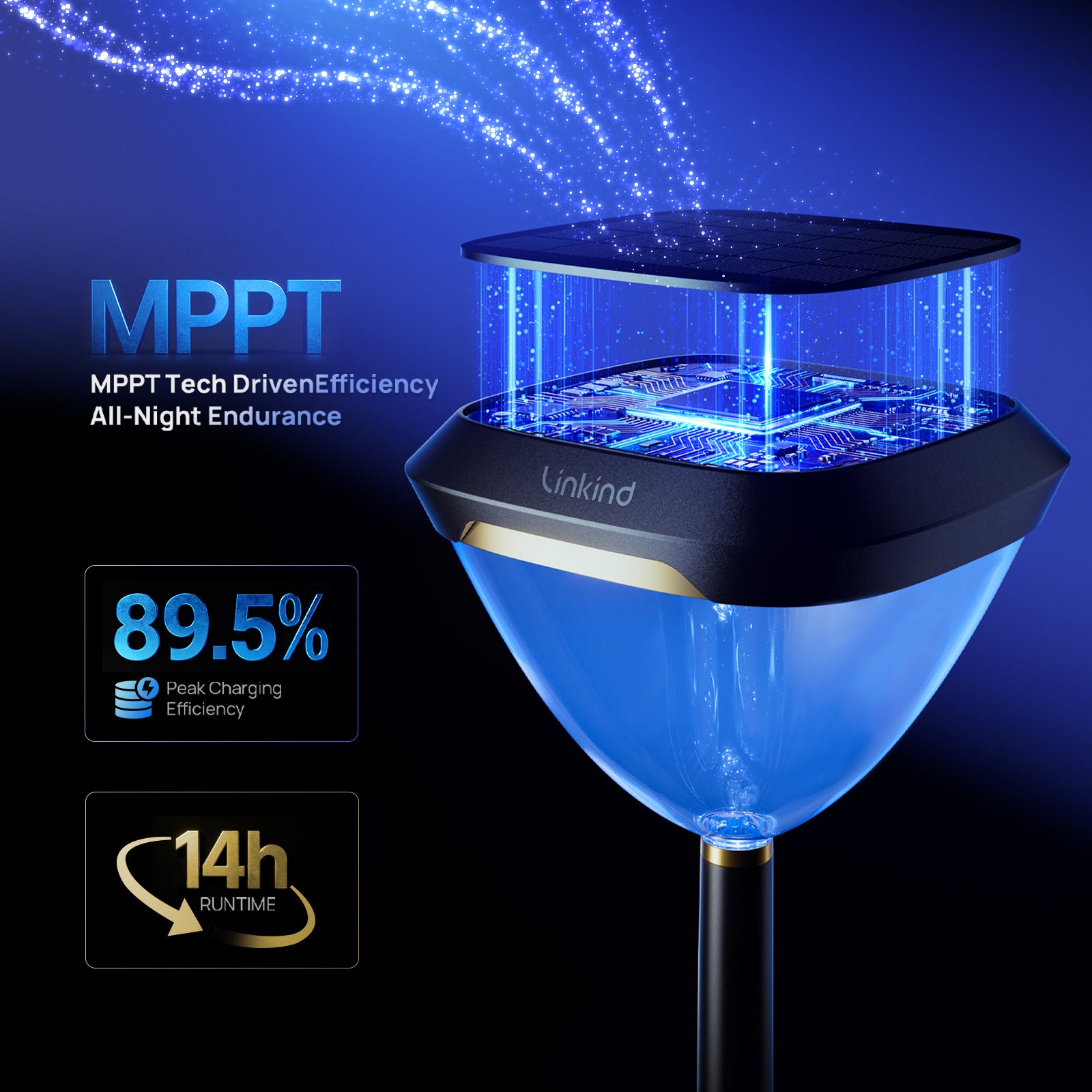 Linkind SP6 Smart Solar Pathway Lights