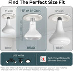 Linkind BR30 Smart Wi-Fi Light Bulbs