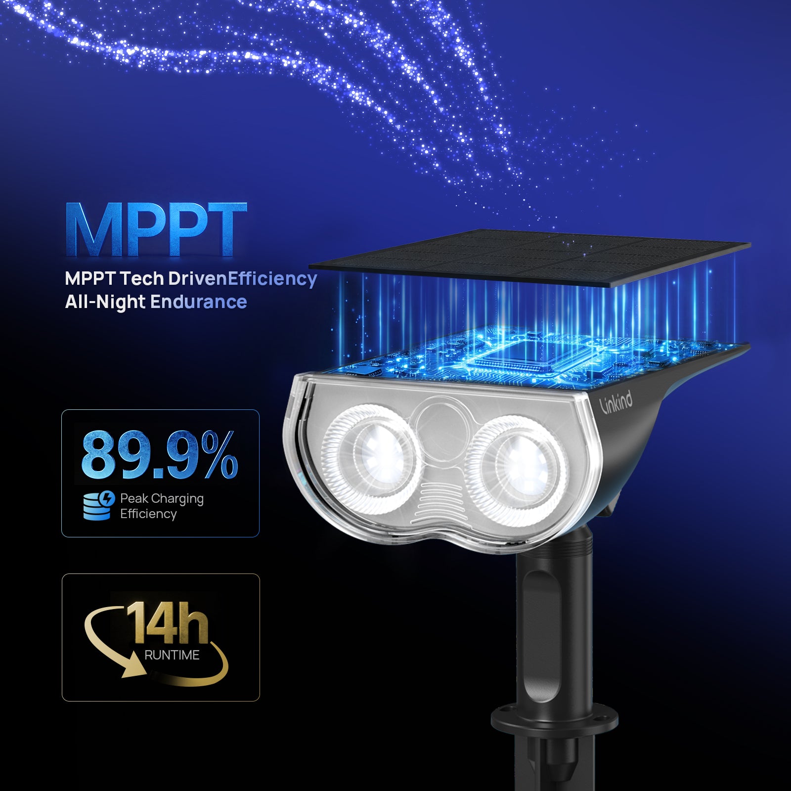 Linkind SL5C Smart Outdoor Solar Spotlight (150lm, App&Voice Control, 16 Million Color, IP67 Waterproof)