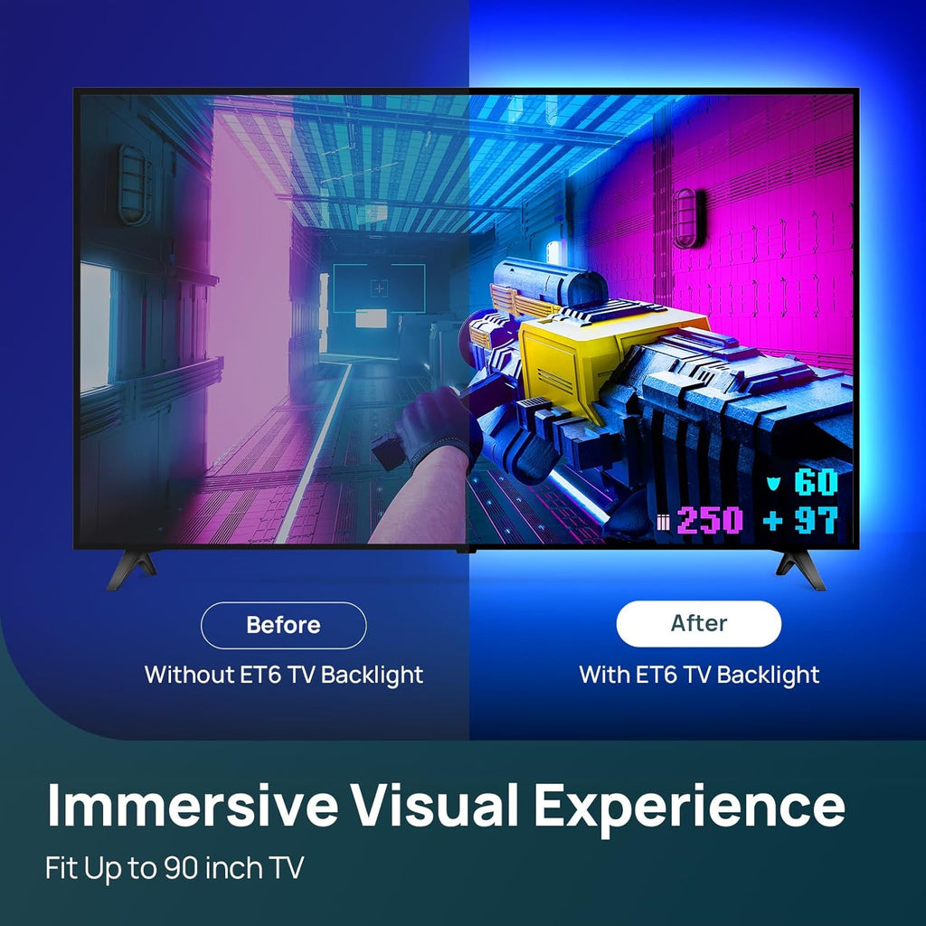 Linkind ET6 Smart TV Backlights with HDMI 2.0 Sync Box