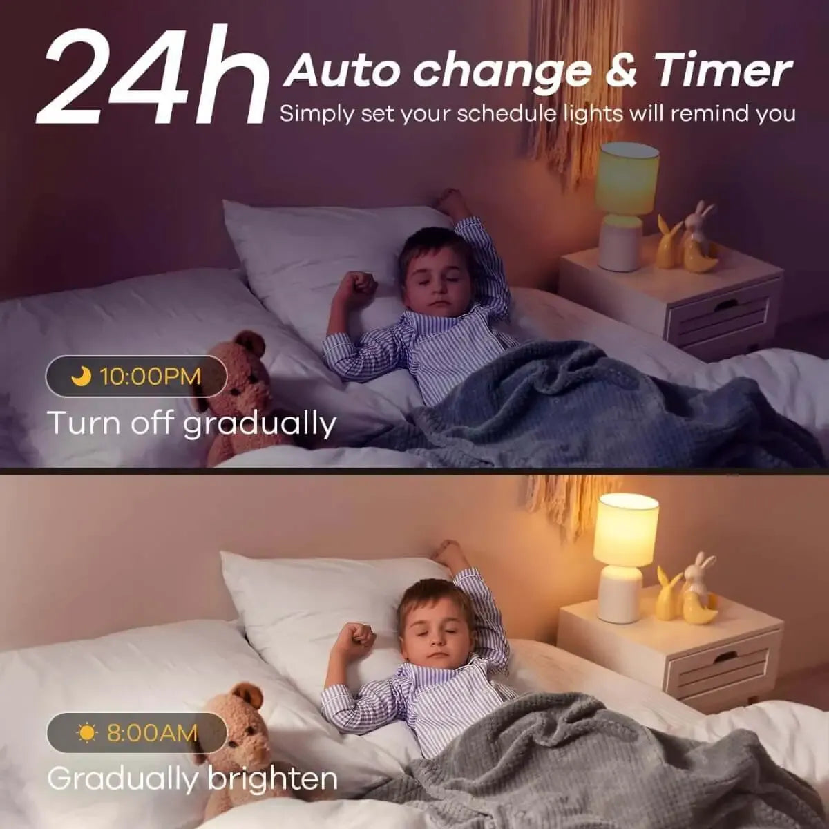 Linkind Matter Smart RGBTW Bulb - A19 Smart Light Bulbs