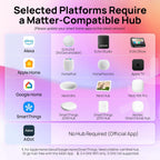 Linkind Aura Matter BR30 Smart Light Bulbs