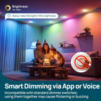 Linkind Aura Matter BR30 Smart Light Bulbs