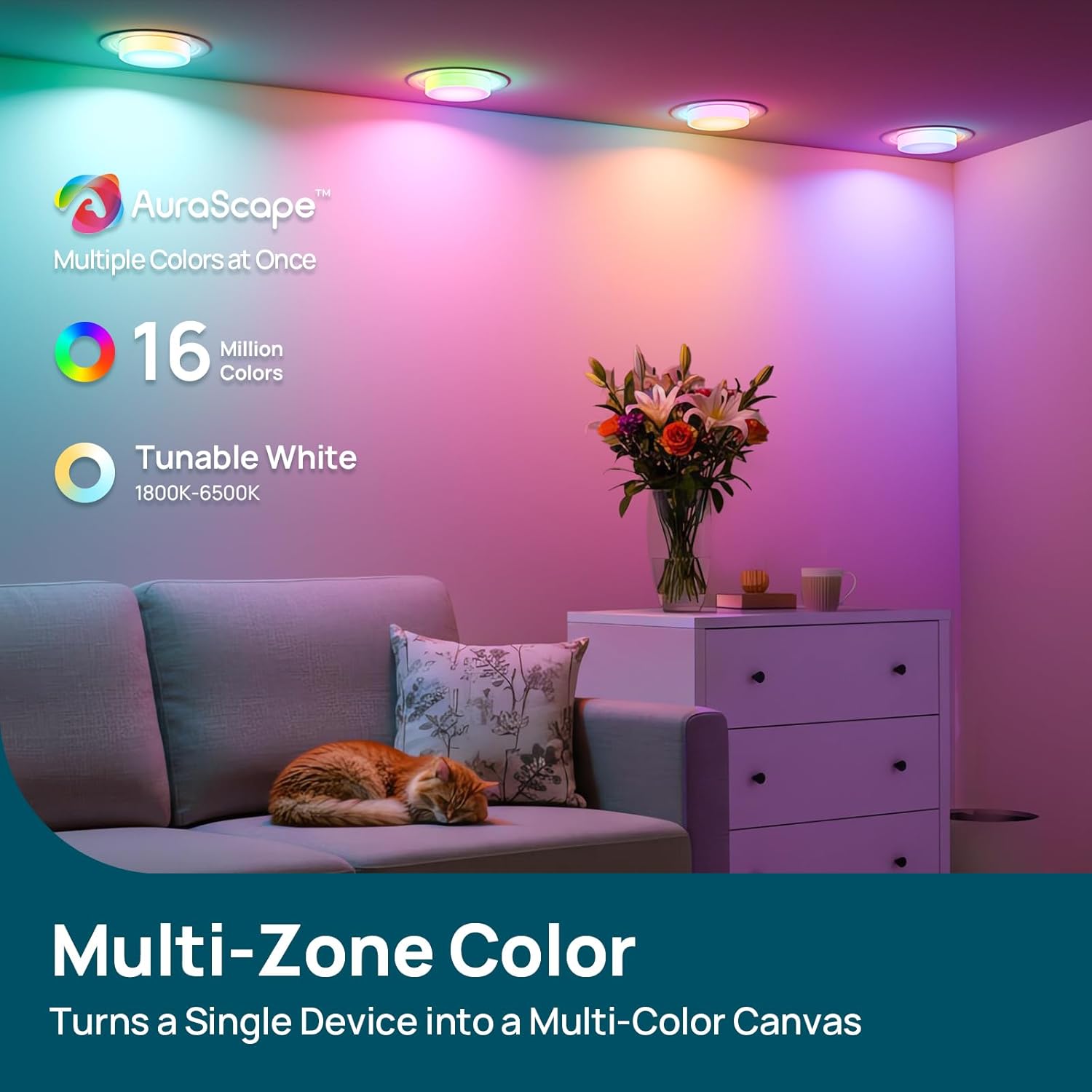 Linkind Aura Matter BR30 Smart Light Bulbs