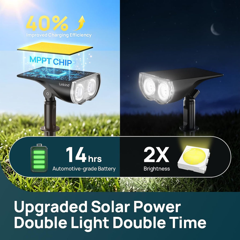 Linkind SL5C Smart Outdoor Solar Spotlight (150lm, App&Voice Control, 16 Million Color, IP67 Waterproof)