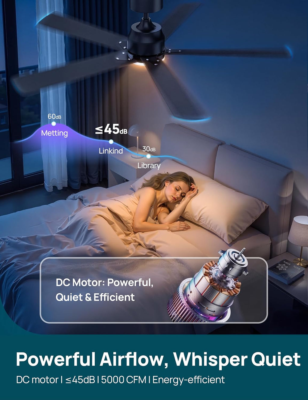 Linkind Matter 52" Smart Ceiling Fan