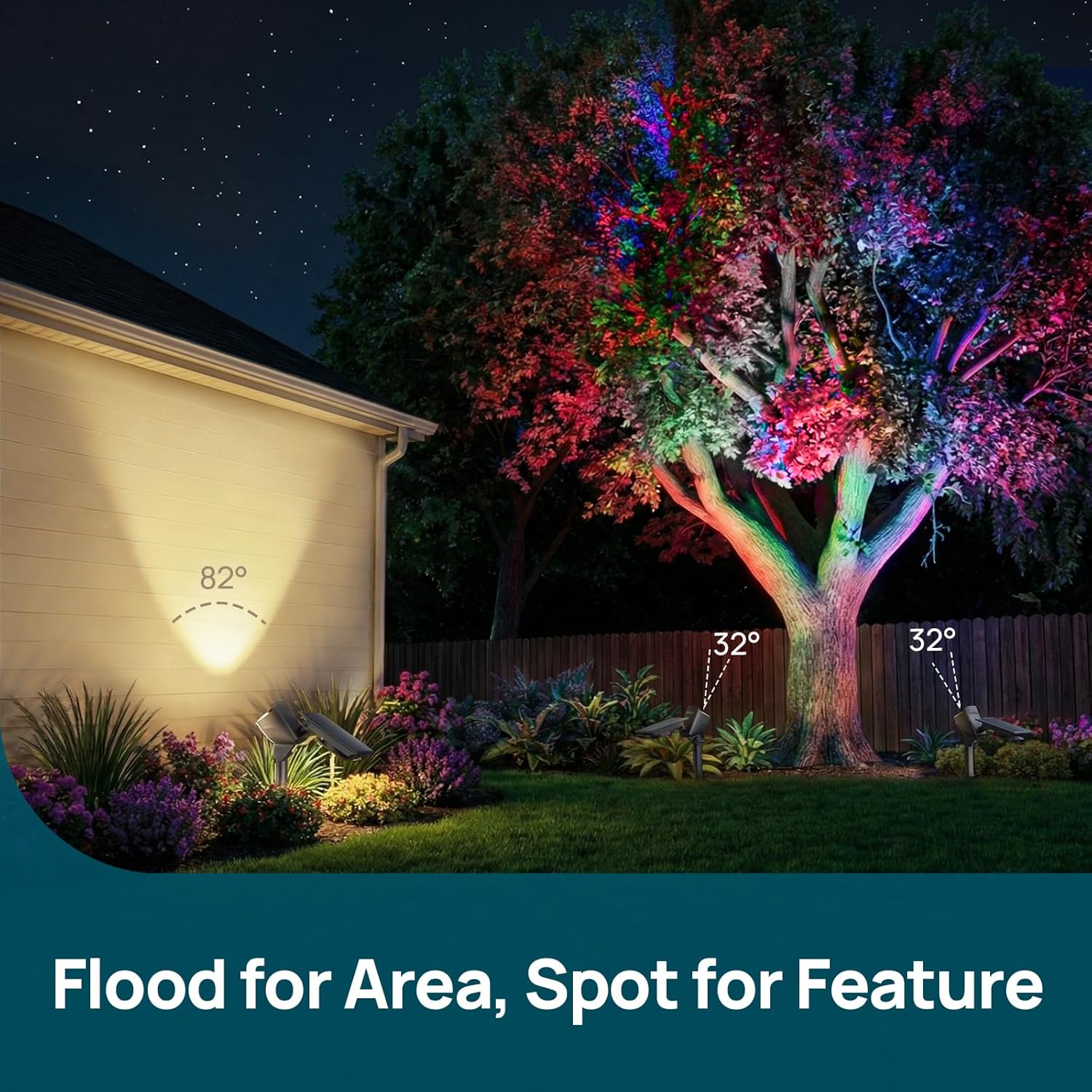 Linkind Smart Solar Lights Outdoor Waterproof SL6C(App&Voice Control, 16 Million Color, IP66 Waterproof)