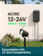 Linkind Smart Spotlight MultiGlow SL6LV