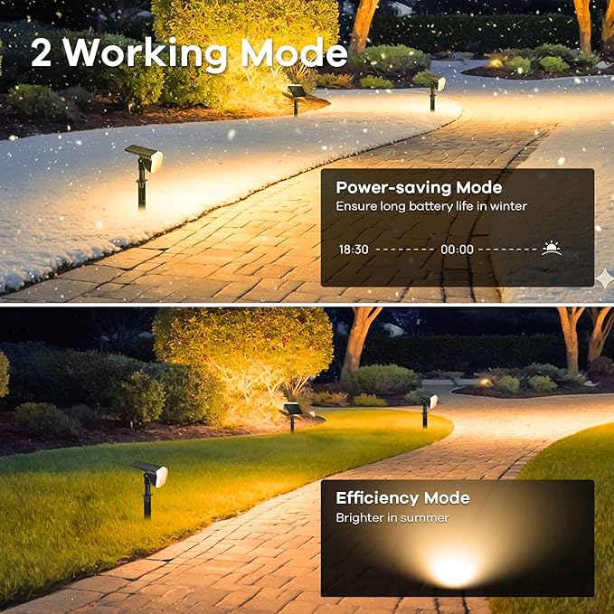 Linkind 60 LEDs Solar Spot Lights-Warm White