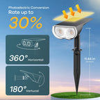 Linkind StarRay Outdoor Solar Spotlight (650lm, 22LEDs, IP67 Waterproof, 90° Beam angle)