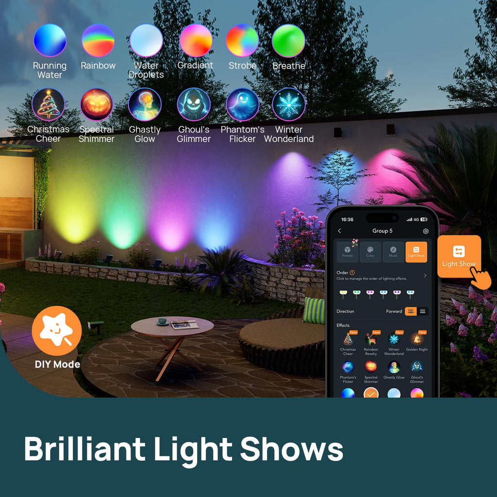 Linkind Smart Solar Spotlight SL5C