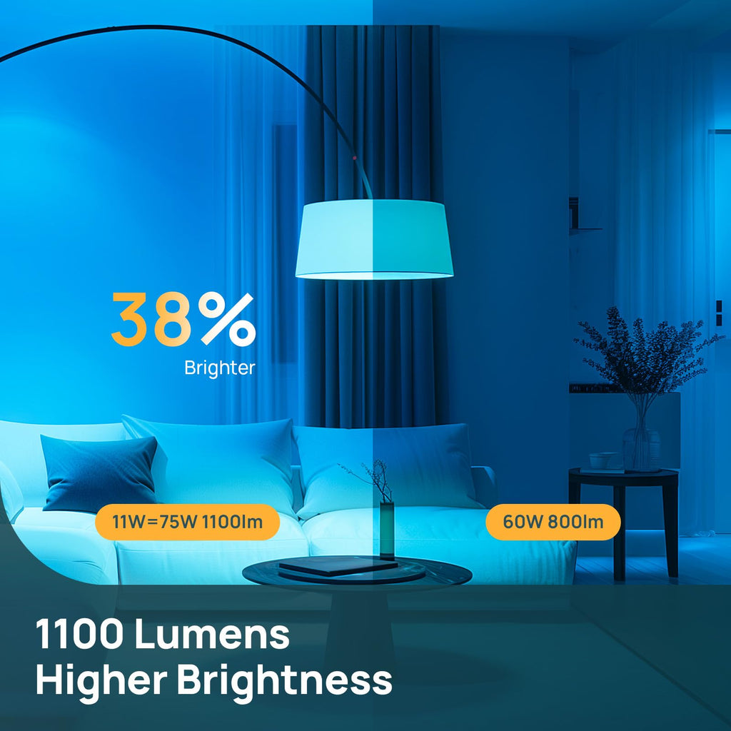 Linkind A19 Smart Light Bulbs - 1100 lumens