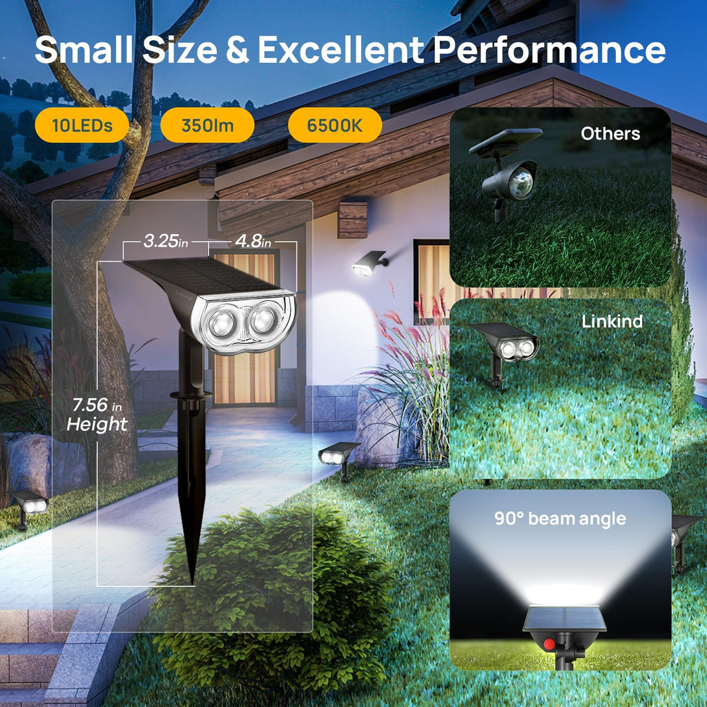 Linkind StarRayS Outdoor Solar Spotlights