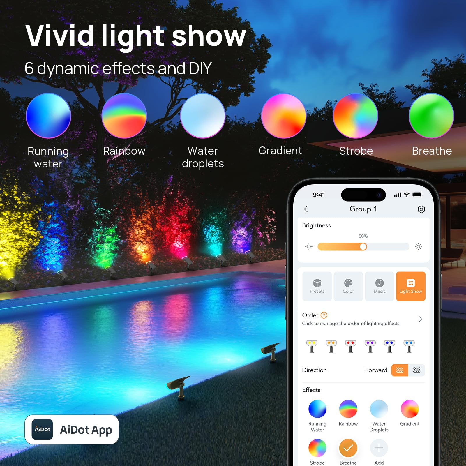 Linkind SL5 Motion Smart Solar Spotlight | RGB Spotlight