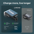 Linkind StarRay Solar Spotlight