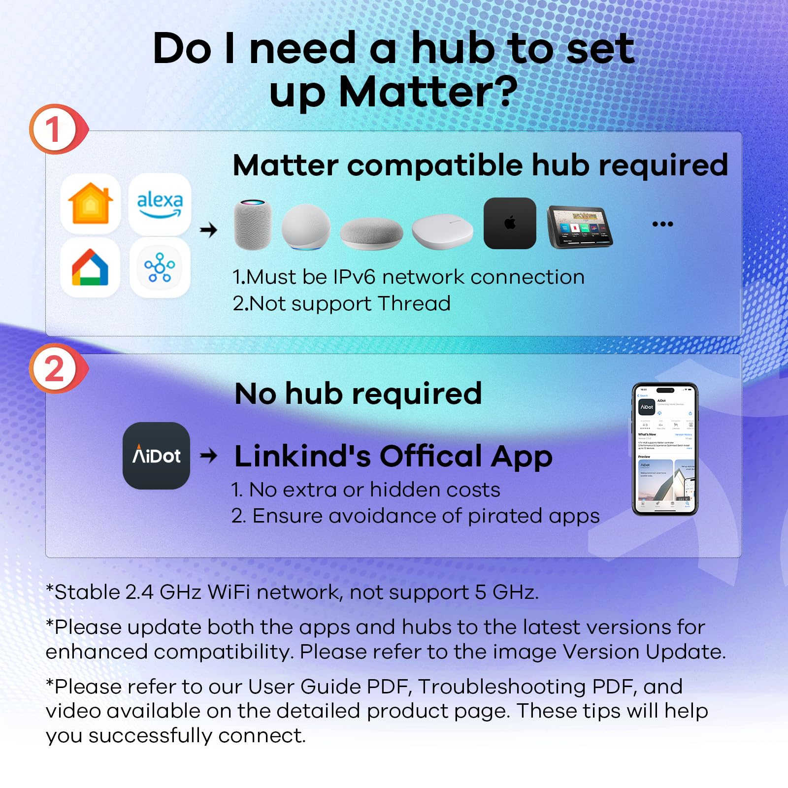 Linkind Matter Smart RGBTW Bulb - BR30 Smart Light Bulbs