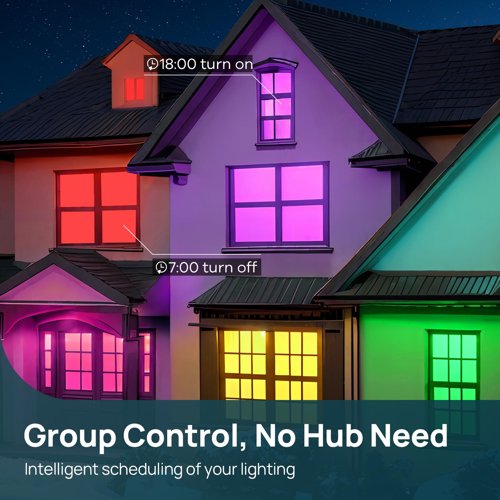 Linkind A19 Smart Light Bulbs - 1100 lumens