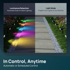 Linkind Smart Solar Spotlight SL5C