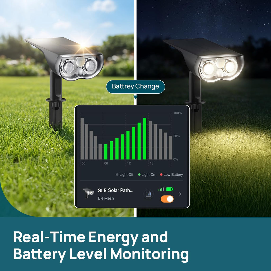 Linkind Matter Smart Hub 2