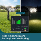 Linkind Matter Smart Hub 2