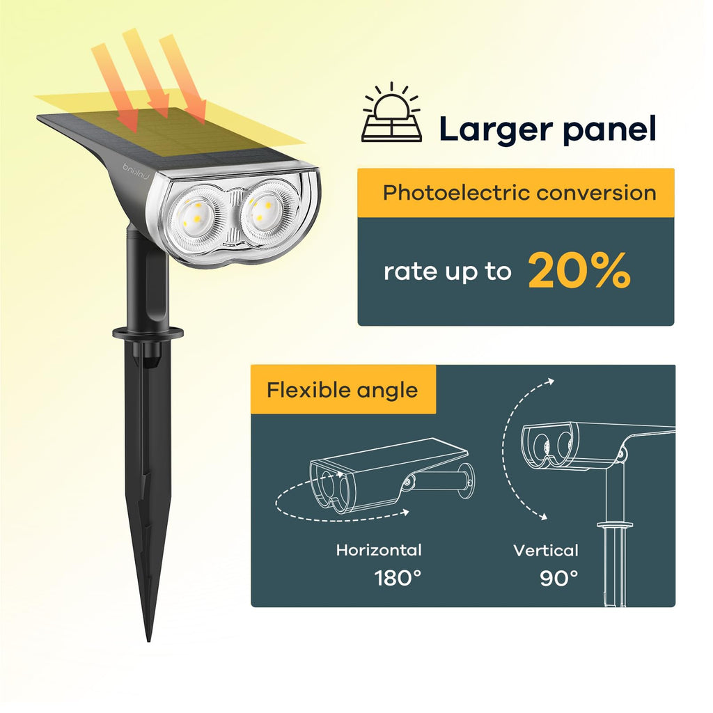 Linkind StarRayS Outdoor Solar Spotlights