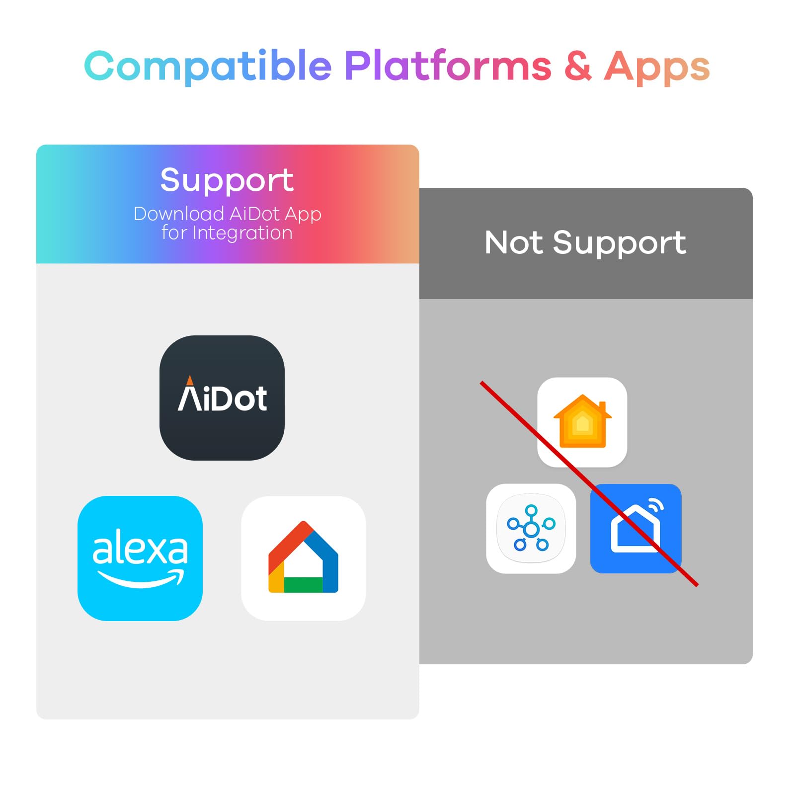 Linkind A21 Smart Light Bulbs - 1600 lumens