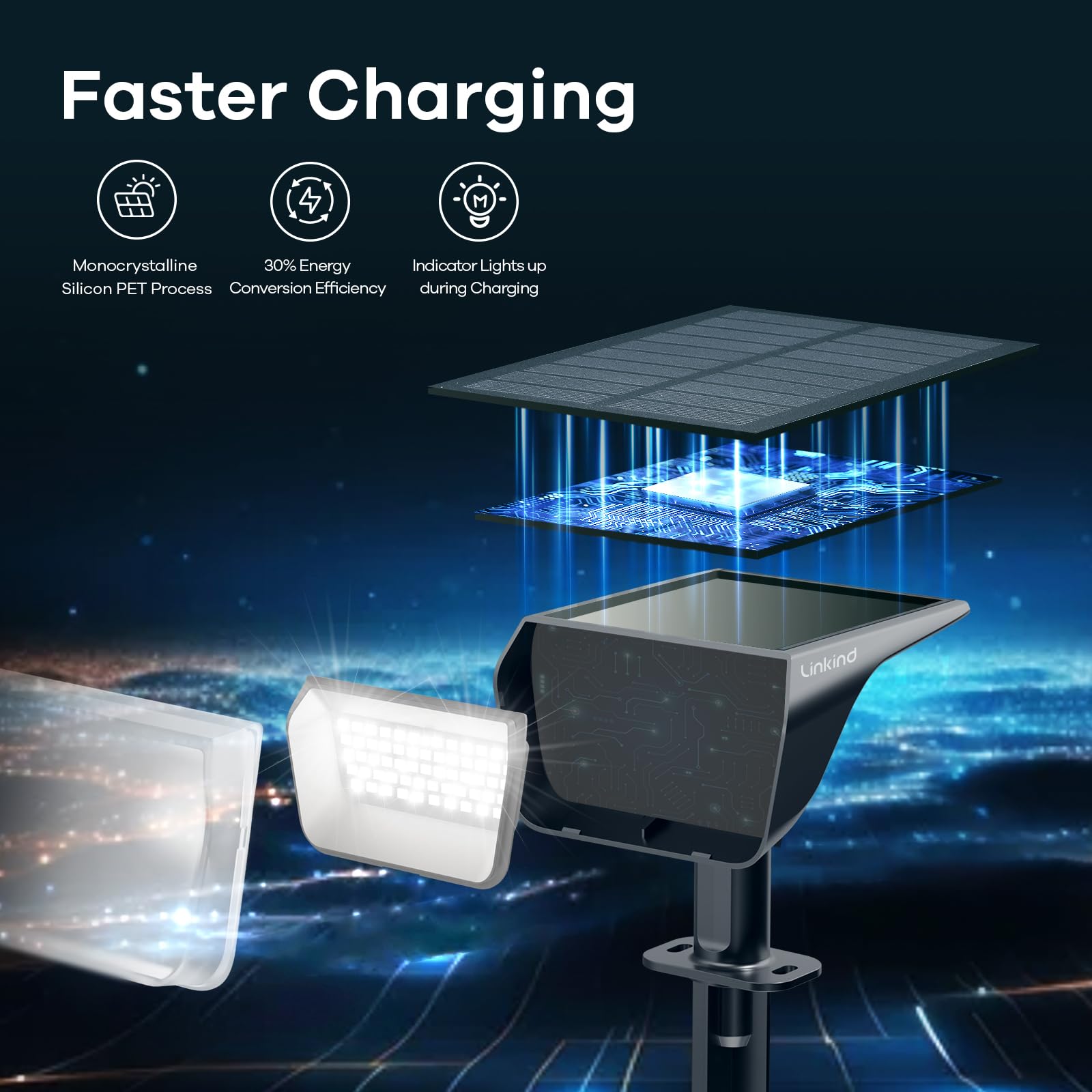 Linkind 60 LEDs Solar Spot Lights