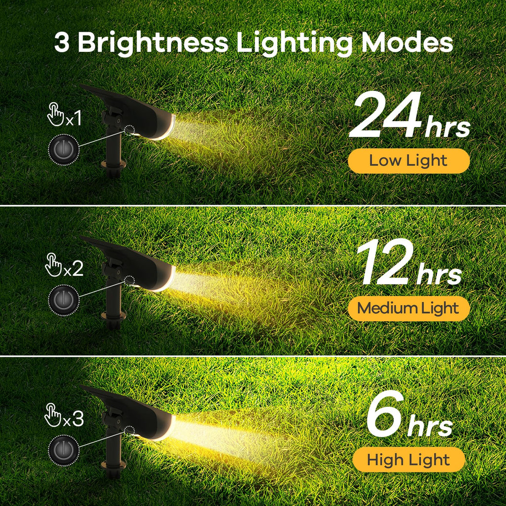 Linkind StarRay Solar Spotlight