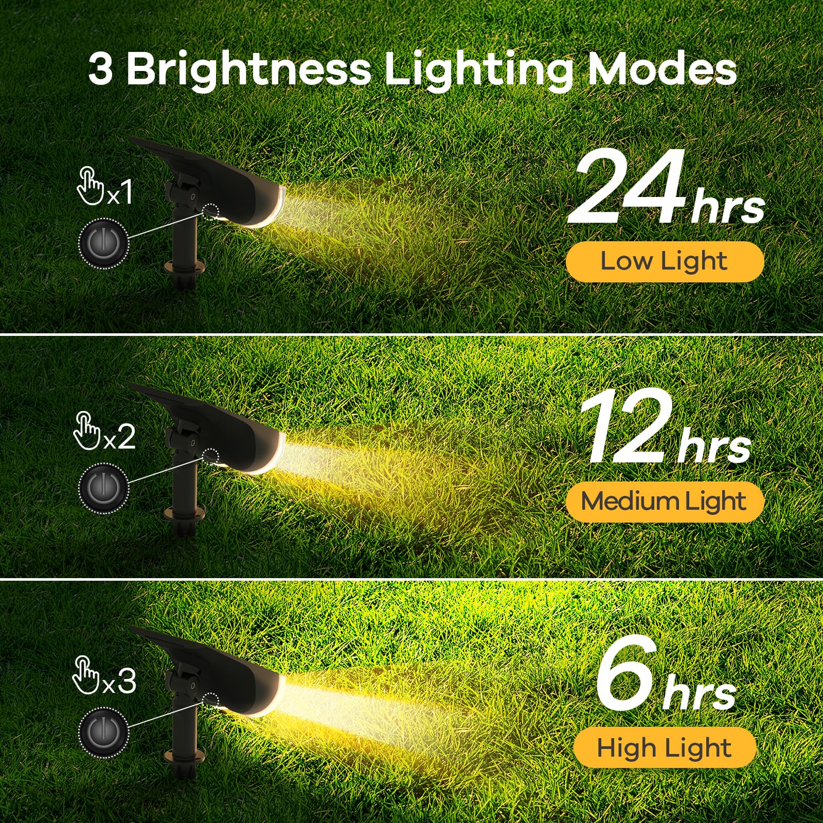 Linkind StarRay Solar Spotlight