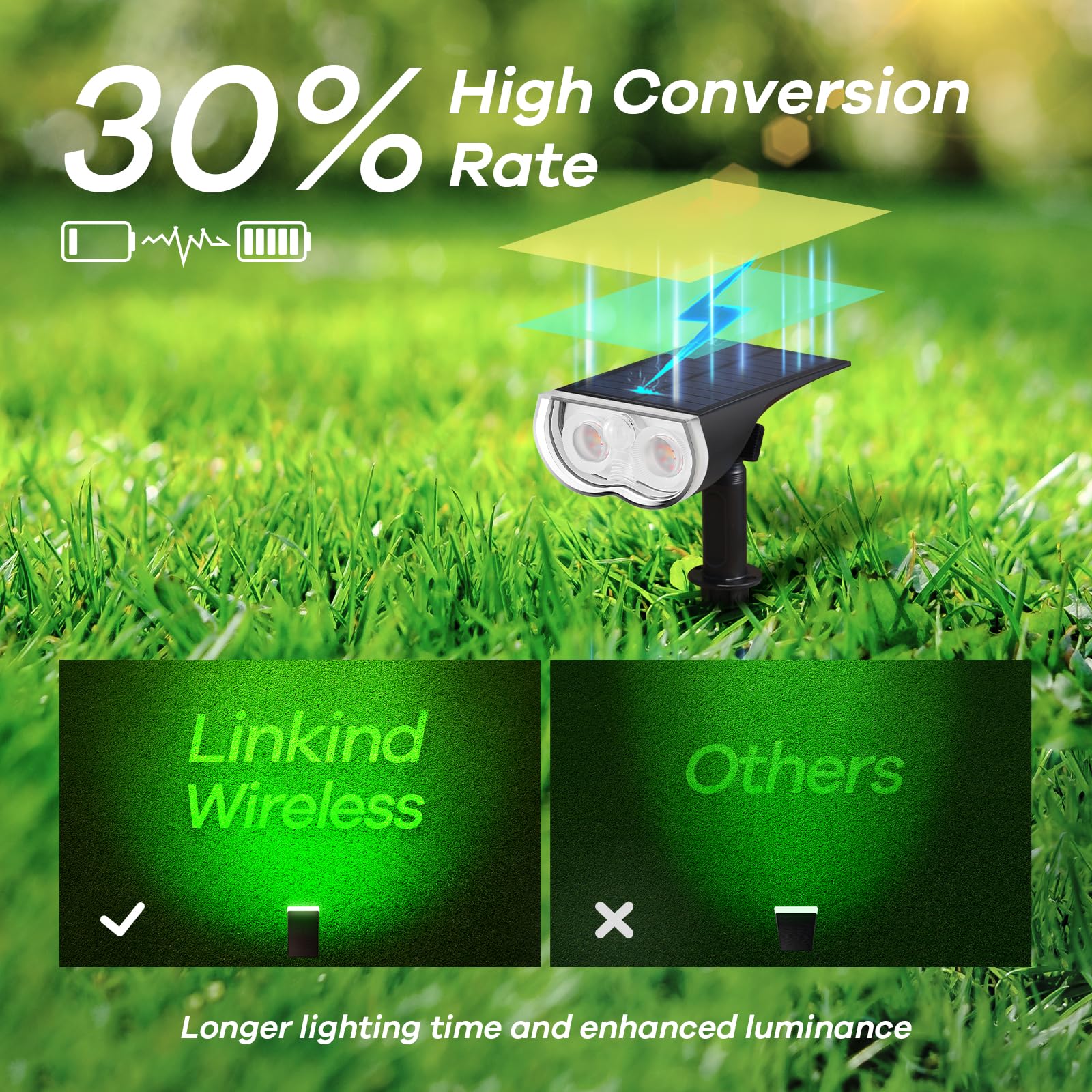 Linkind Smart Solar Spotlight SL5