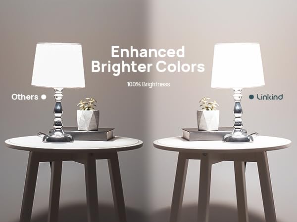 Linkind Matter Smart RGBTW Bulb - 1600 lumens