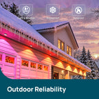 Linkind Permanent Outdoor Lights Dual Optics HP6