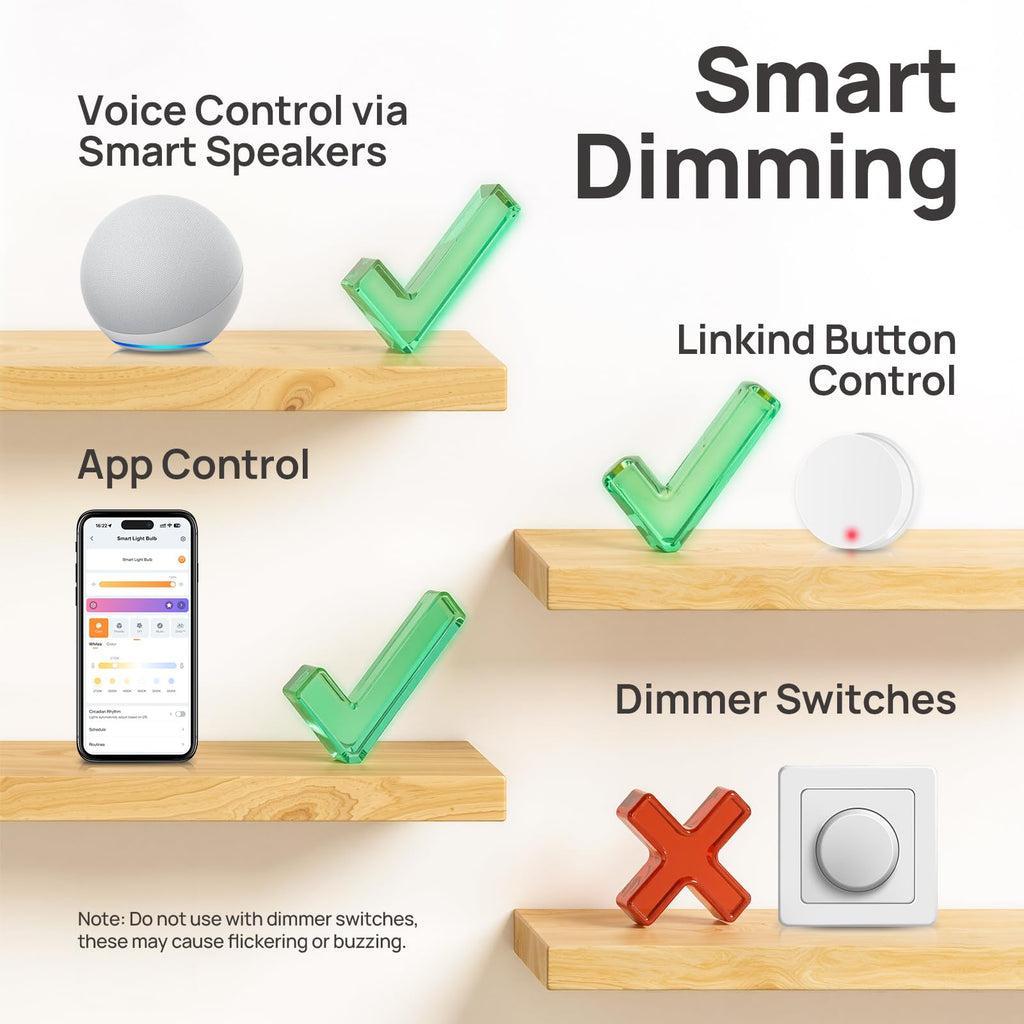 Linkind  Matter Smart Edison Light Bulbs ST19（ST58） - 800 lumens