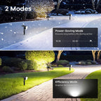 Linkind 60 LEDs Solar Spot Lights