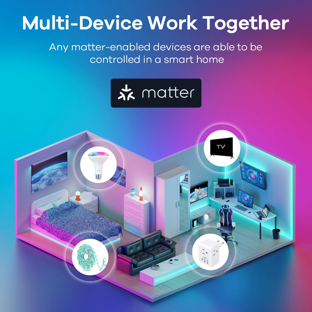 Linkind Matter Smart RGBTW Bulb - BR30 Smart Light Bulbs