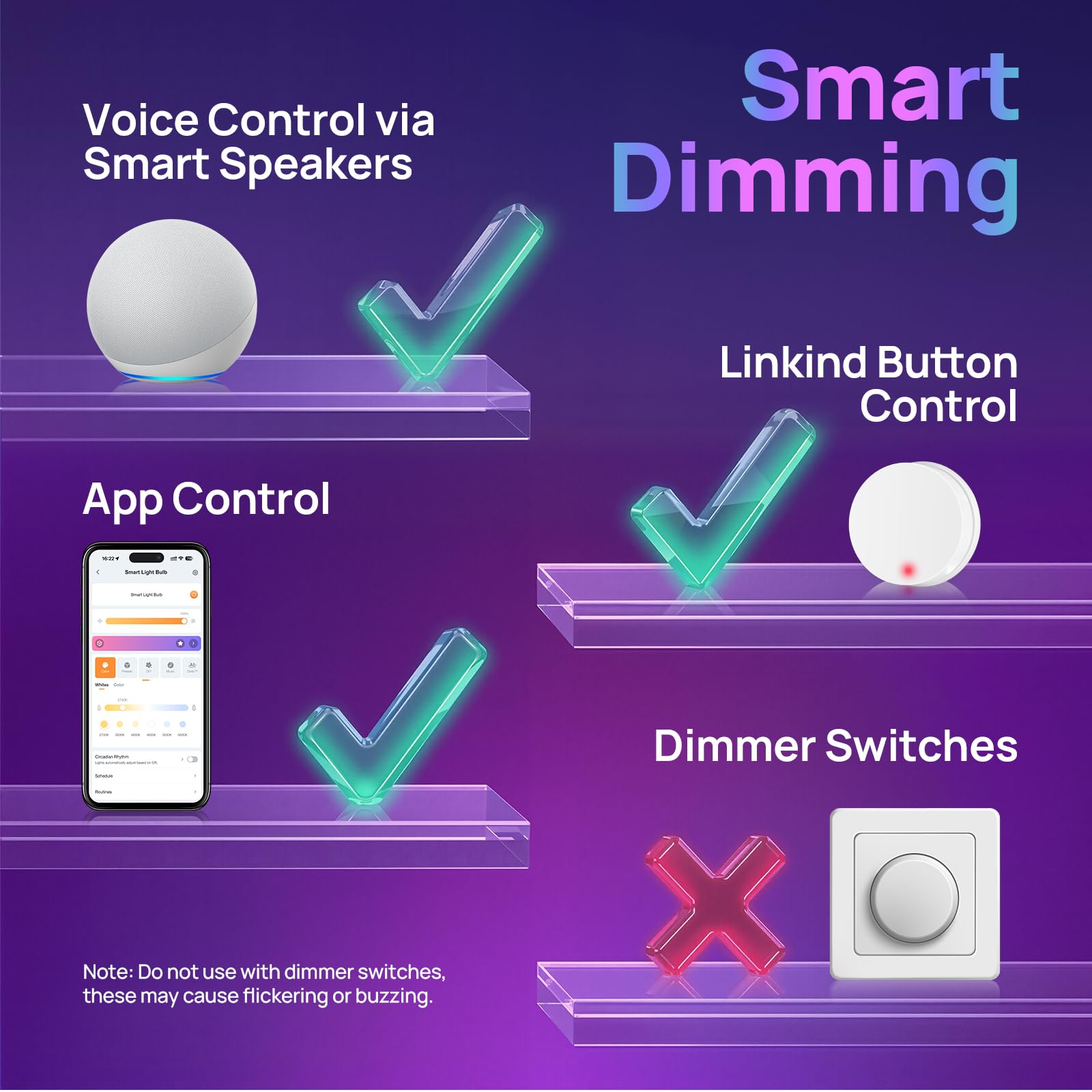 Linkind Matter Smart Filament Bulb ST19