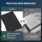 Linkind StarRay Solar Spotlight