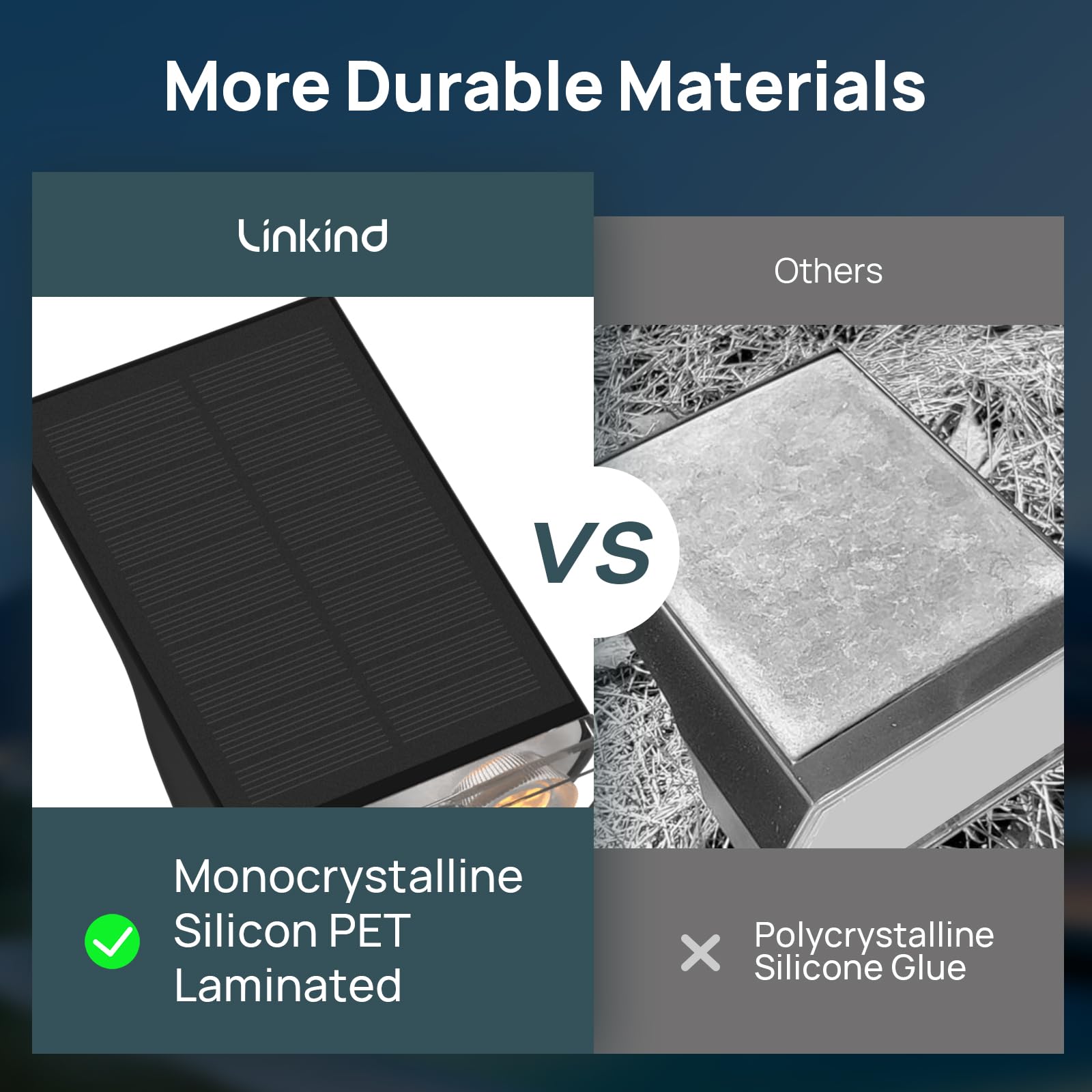 Linkind StarRay Solar Spotlight