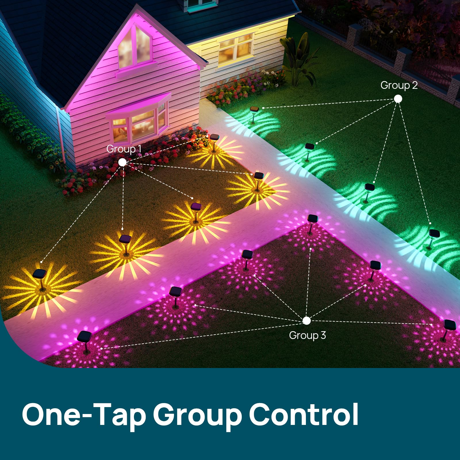 Linkind SP6C Smart Solar Pathway Lights | RGBW & 5 Lenses